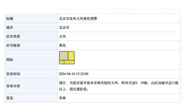 或迎利好？距离亚洲杯仅1月，国足小组俩对手接连宣布换帅